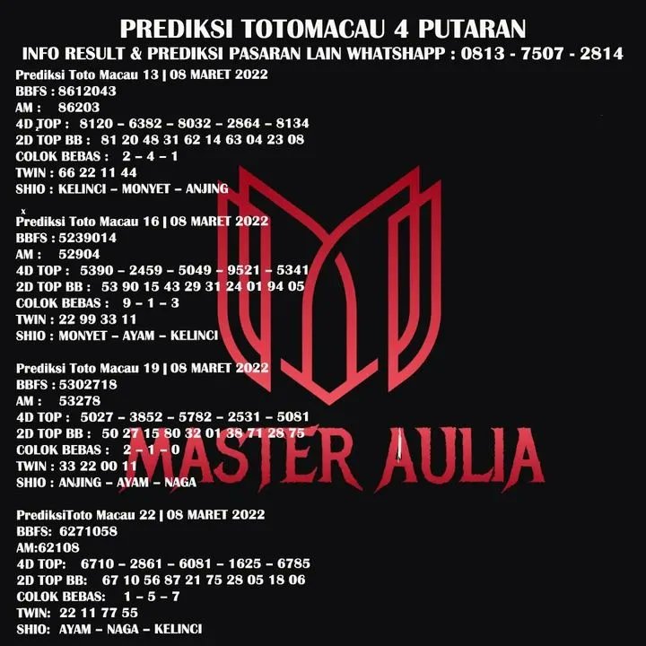 MasterAulia's tweet photo. Link Daftar = link : https://t.co/A8KdXUzCJ4
Whatsapp    = 0813 7507 2814
Telegram    = @Masteraulia
#prediksihongkong #togelhongkongjitu #hongkongmalamini #togelhkhariini 
 #hongkonghariini #prediksitogel #togelonline #togelindonesia 
  #prediksijitu #12shiototo #togelhk https://t.co/wGCCQDn6Xn