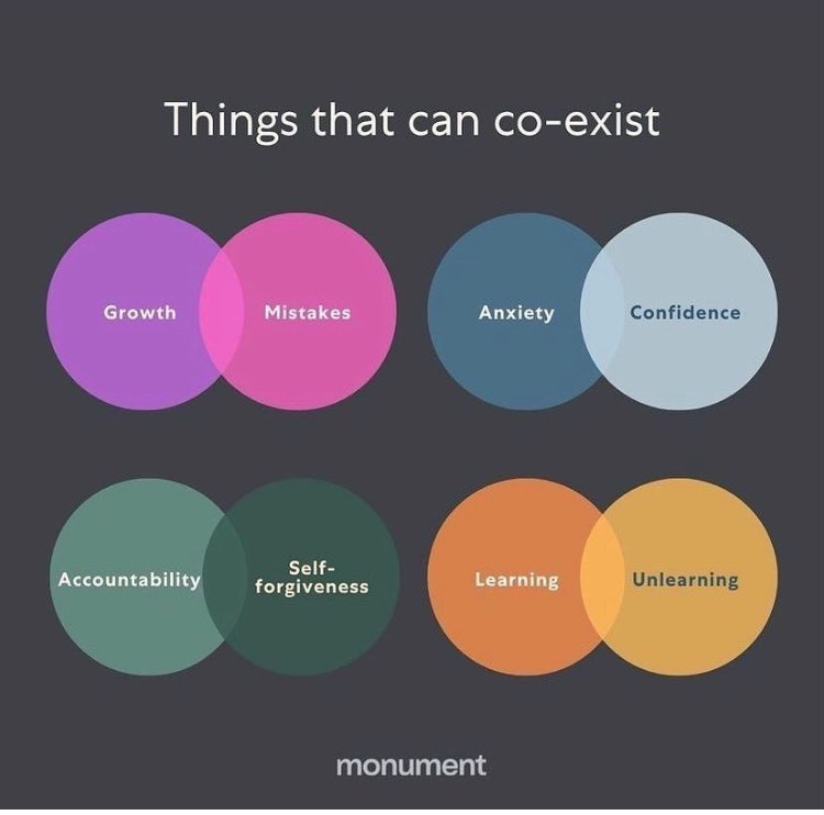 We are all human and not a single person is perfect. It is okay to experience these different types of things together. Become the best version of you. 
#mentalhealthawareness #mentalhealthmatters #selfcare #wellness #mentalhealthadvocate #mentalhealthsupport