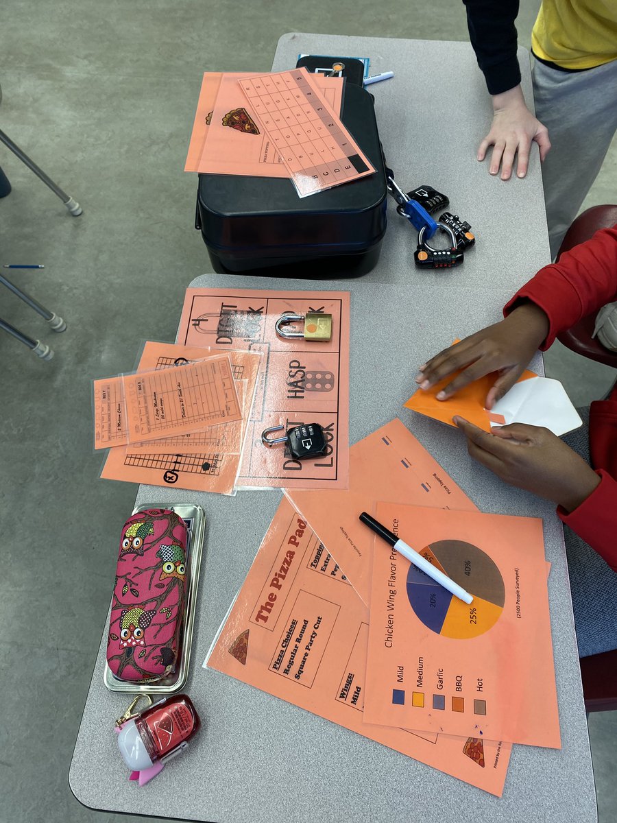 MrsKannekens's tweet photo. Grade 5 students with @LisaDix90339718 @ralstonschool are working hard to on @breakoutEDU 
Can they find the pay cheques from the Pizza 🍕 Pad?
@PrairieRoseSD8 https://t.co/MrD2WTJ7rD