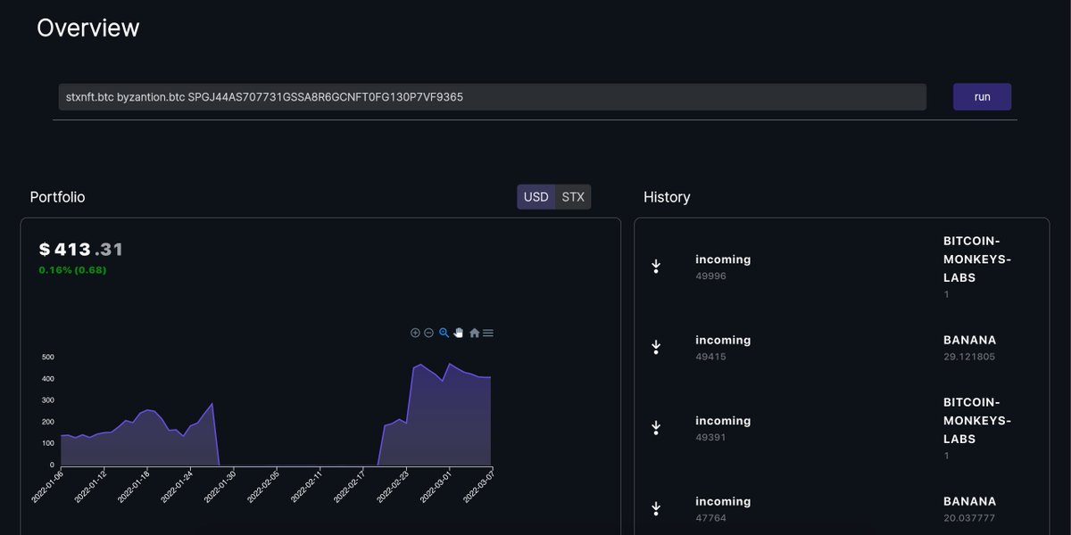 Anon on chain tweet media