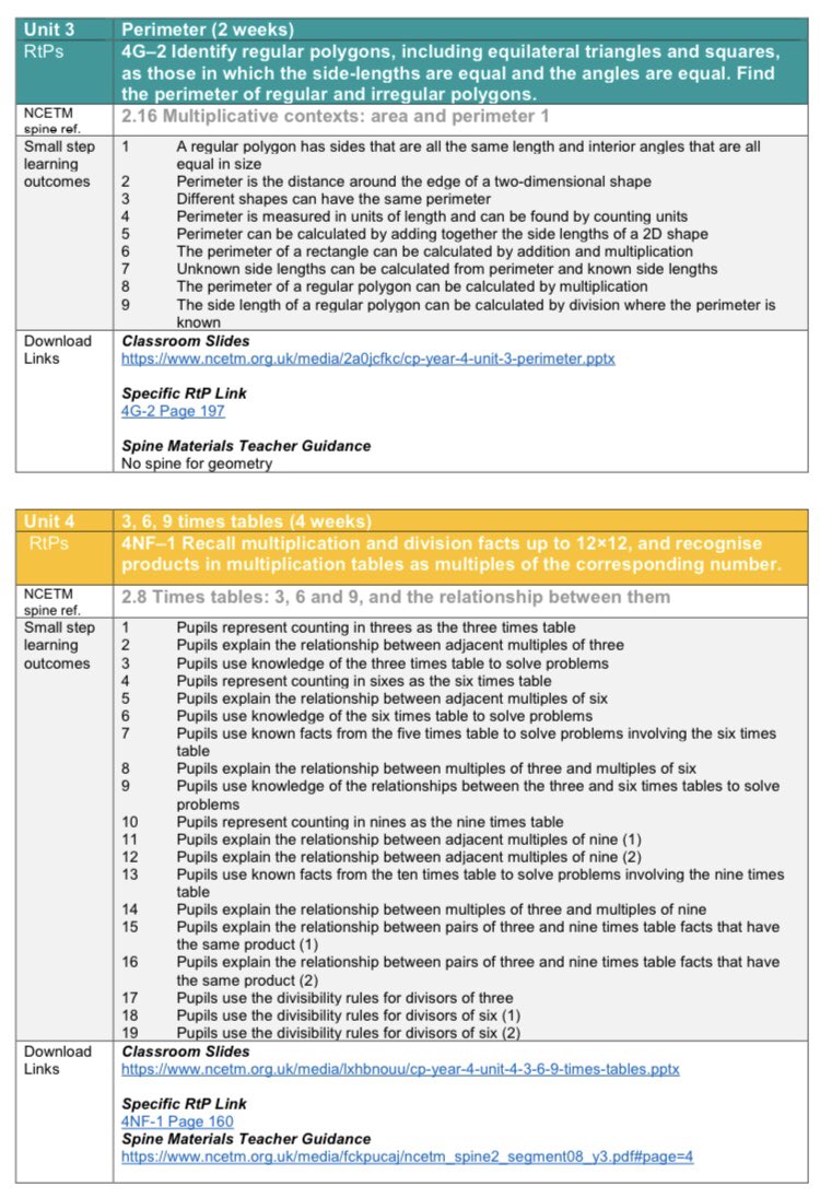 mathsmadMK's tweet photo. All the @NCETM small steps, classroom slides link, RtP links, spine guidance links, assessment downloads all in one doc per year group (Y4 example below) #NCETM curriculum prioritisation @SYMathsHub https://t.co/C6FWY9wYLp