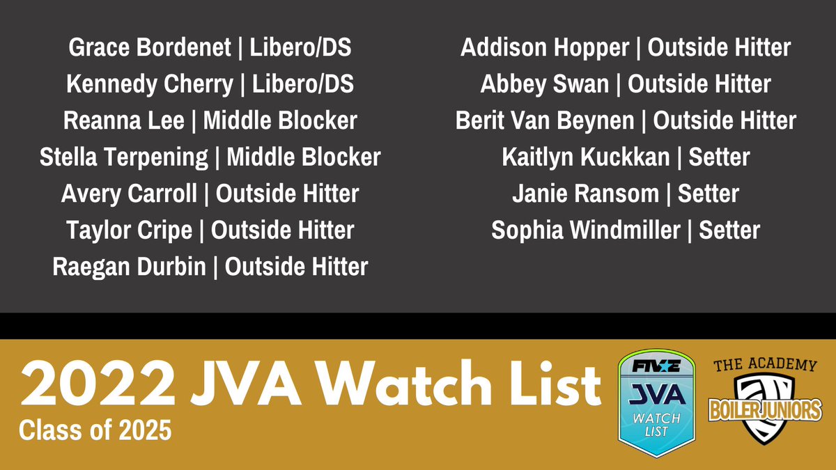 BoilerJuniorsVB's tweet photo. Congratulations to our players who were named to the 2022 @jrvbassociation Watch List from the class of 2025!

#boilerproud #boilerfamily #weareone https://t.co/trPJ5wrUZc