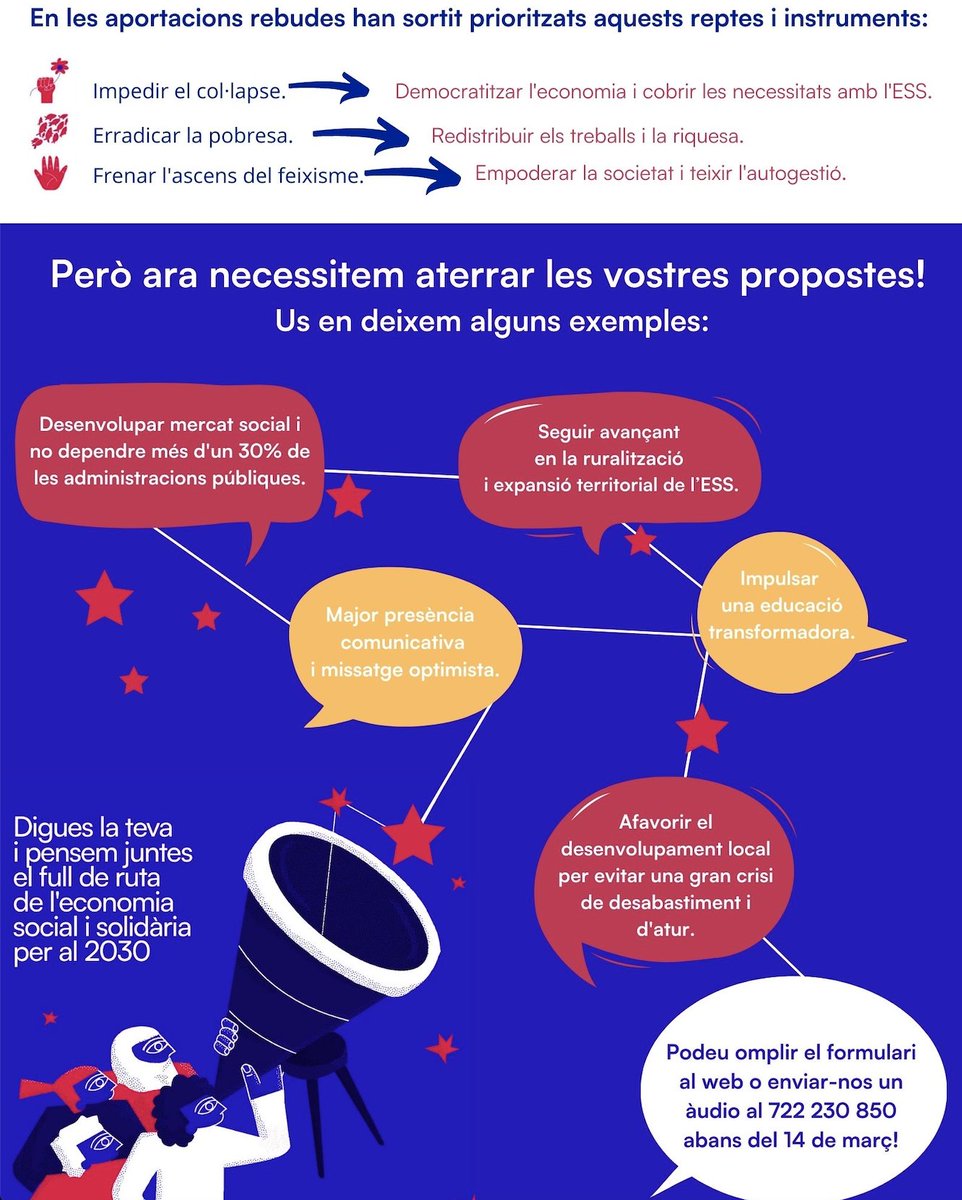 XES_cat's tweet photo. Just abans del #8M, segur que us passen moltes idees pel cap sobre com afrontar els grans reptes amb pràctiques feministes...
✊🏼Ens les expliqueu per sumar esforços i tirar-les endavant plegades? #ESSFutur
https://t.co/FHVCjraLjb https://t.co/5weBWYYDUB