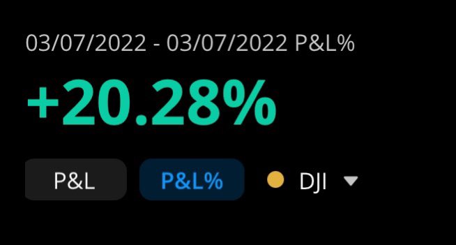 Billy_NoMates_'s tweet photo. Trust yourself and add with conviction when you see the setup you want. WHAT A FREAKING START TO THE WEEK!!!

Thank you to @CeeDeezTrades, @blakestonks, @AdamSliverTrade and @BonesTradez again for encouraging me to trade with confidence 🤙🏼

Wins
$SPY (x3) https://t.co/amKbPnmGFz
