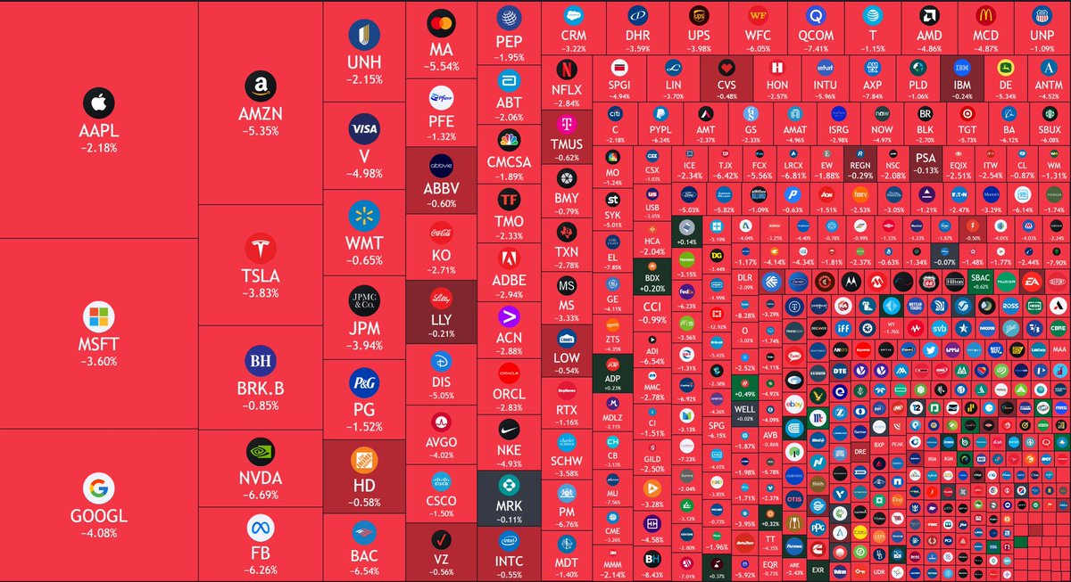 Piyasanın anlık durumu...

#BTCUSDT 
#AVAX 
#SonDakika
#ALTIN
#SOLANA
#RACA
#ROCO