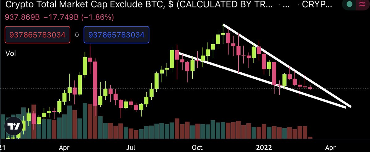 CryptoBull tweet media