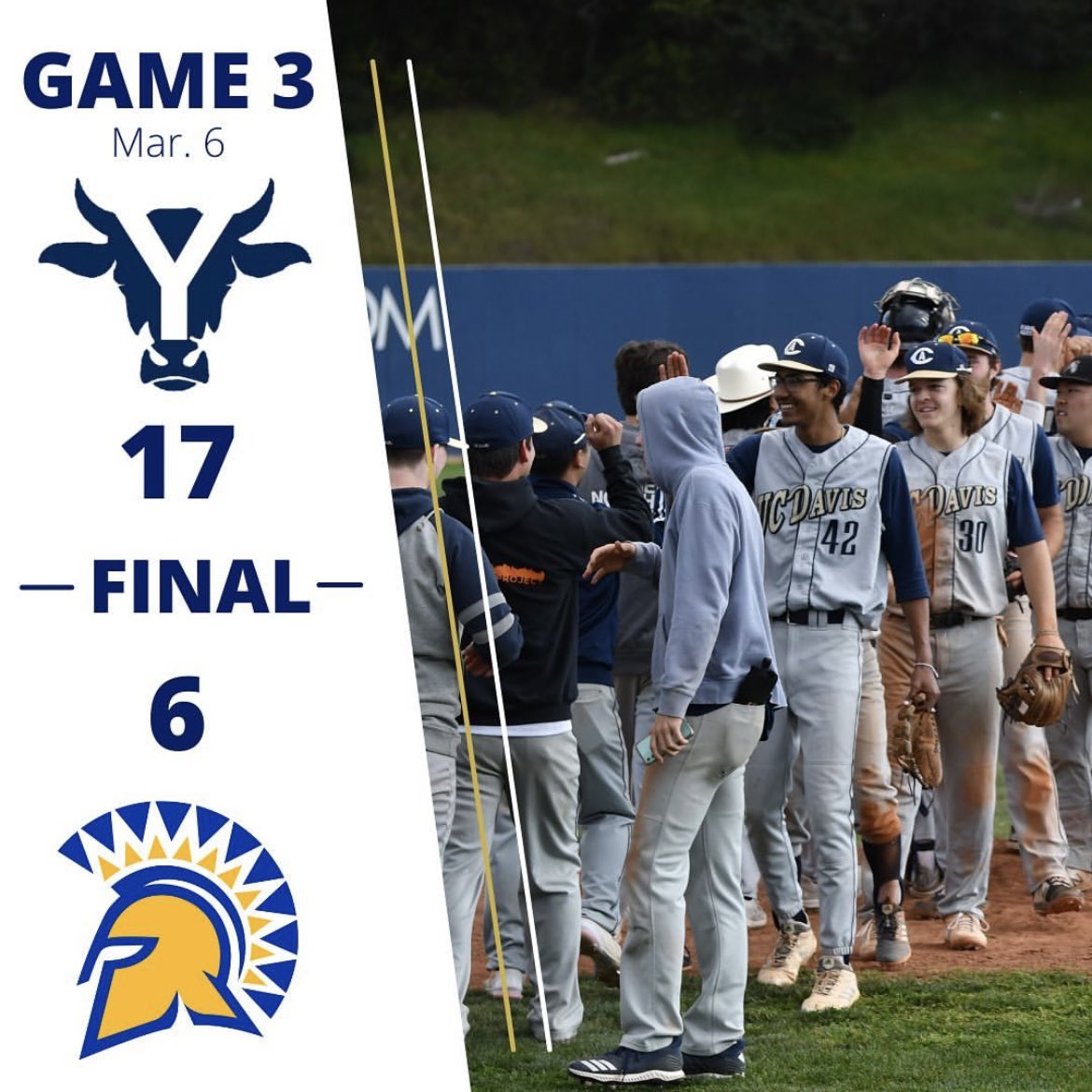 The Yolos swept San Jose State this past weekend to move to 8-1 in conference play! #SkoYos #Yolos #NCBA