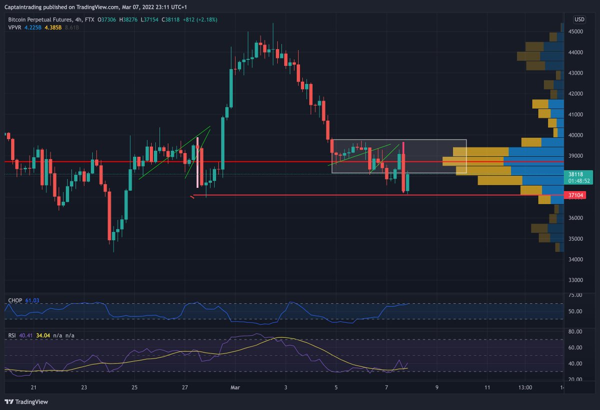 Captain Trading™ tweet media