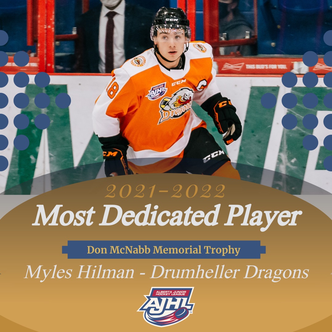 Captain Myles Hilman <a href="/drumdragons/">Drumheller Dragons</a> is the recipient of the Don McNabb Memorial Trophy as Most Dedicated Player.  The award is presented annually to the player voted as the most dedicated to his team ajhl.ca/media-centre/n…