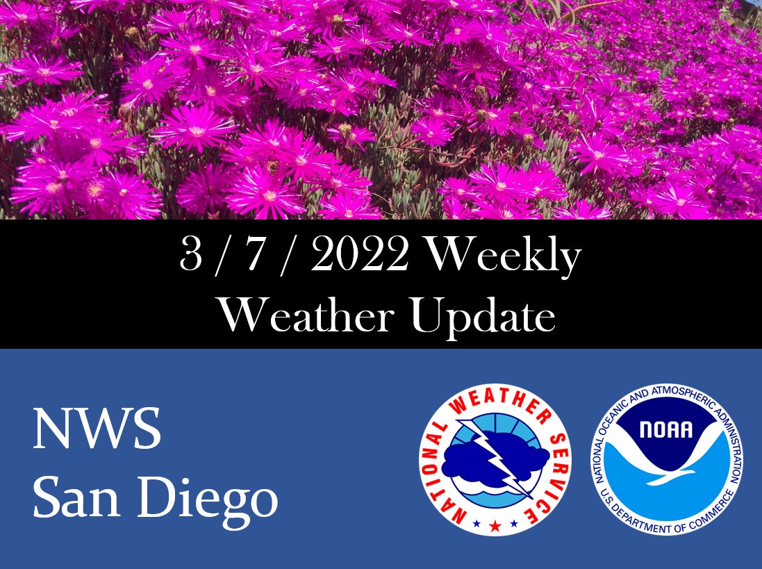 NWSSanDiego's tweet photo. Here come the winds (and maybe even a light shower? 🤭) as we head through the week. Give our latest forecast video a watch to see what we got goin' on over the next few days 🍃 https://t.co/M934cSgcn8
#CAwx https://t.co/74pkYn5VEh
