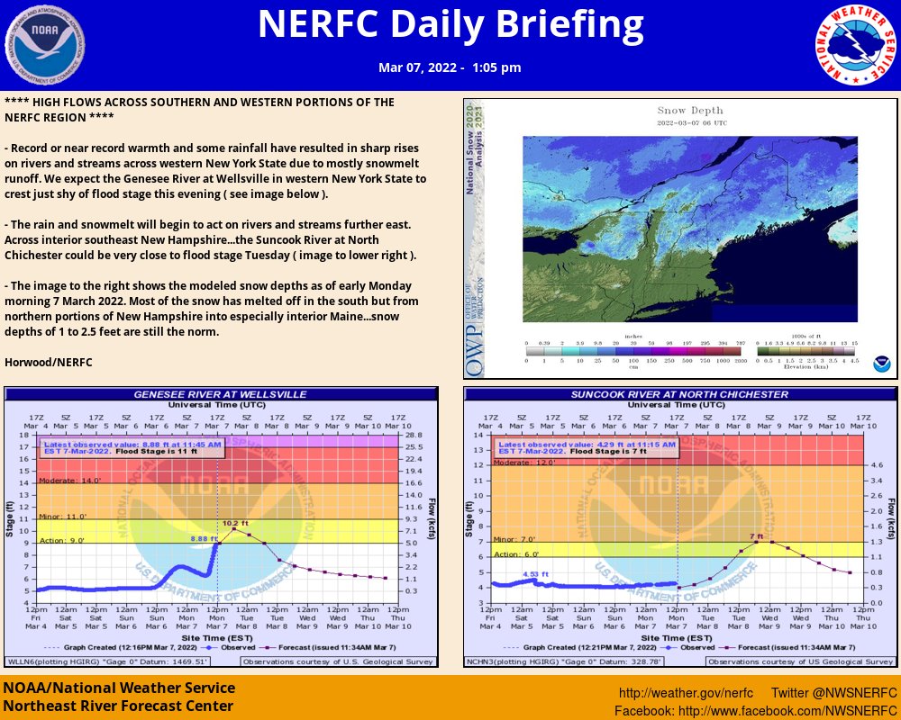 NWS Northeast RFC on Twitter: 