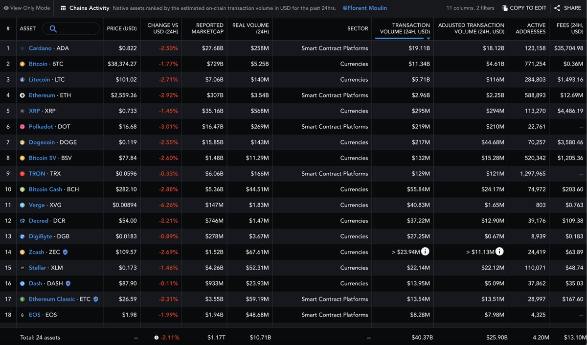 Dan Gambardello tweet media