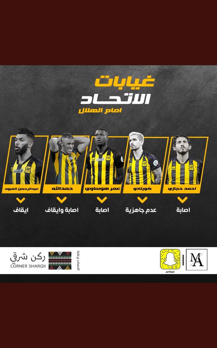 🚨- غيابات #الاتحاد أمام #الهلال : 
يا ساتر ياستار

• أحمد حجازي 
• كورنادو 
• عبدالرزاق حمدالله 
• عبدالرحمن العبود 
• عمر هوساوي