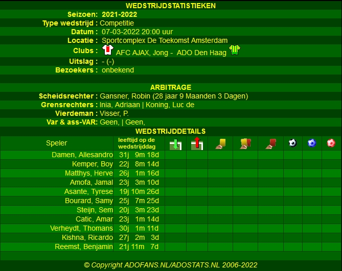 ADOstats's tweet photo. ⚽️Met deze elf gaat @adodenhaag vanavond in Amsterdam het veld in  
#adodenhaag #jajado

@De_Duis1   @Pijnacker01  @DeBruijnvoetbal @jimvanderdeijl @EdNorthside @petercrama
 @vakkieD @HaagseTopsport https://t.co/P0vE49pvND