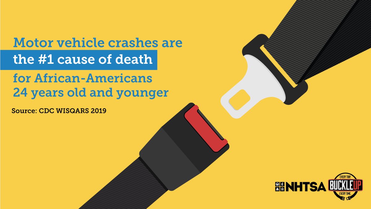 Center for Auto Safety tweet media