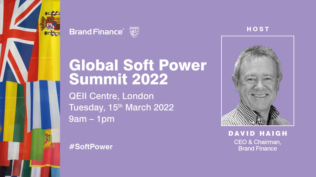 As hard power is looming large, the need for #SoftPower has never been more pressing! Join me to explore and debate the importance of soft power, alongside a stellar panel of guest speakers and experts at the Global Soft Power Summit 2022! REGISTER: brandfinance.com/events/global-…