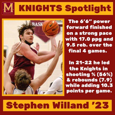 MPrepBBB's tweet photo. College Coaches 🚨🚨S. Willand 23’ is poised for a great spring this year with @Rise_AboveBball This past season, he has really taken some tremendous steps forward and is only looking to go forward from here! @NEPrepBB @NERRHoops https://t.co/52I0OtoGSL