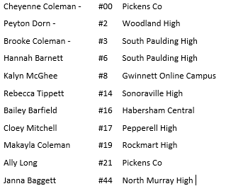 Ga Firecrackers Coleman 16U tweet media