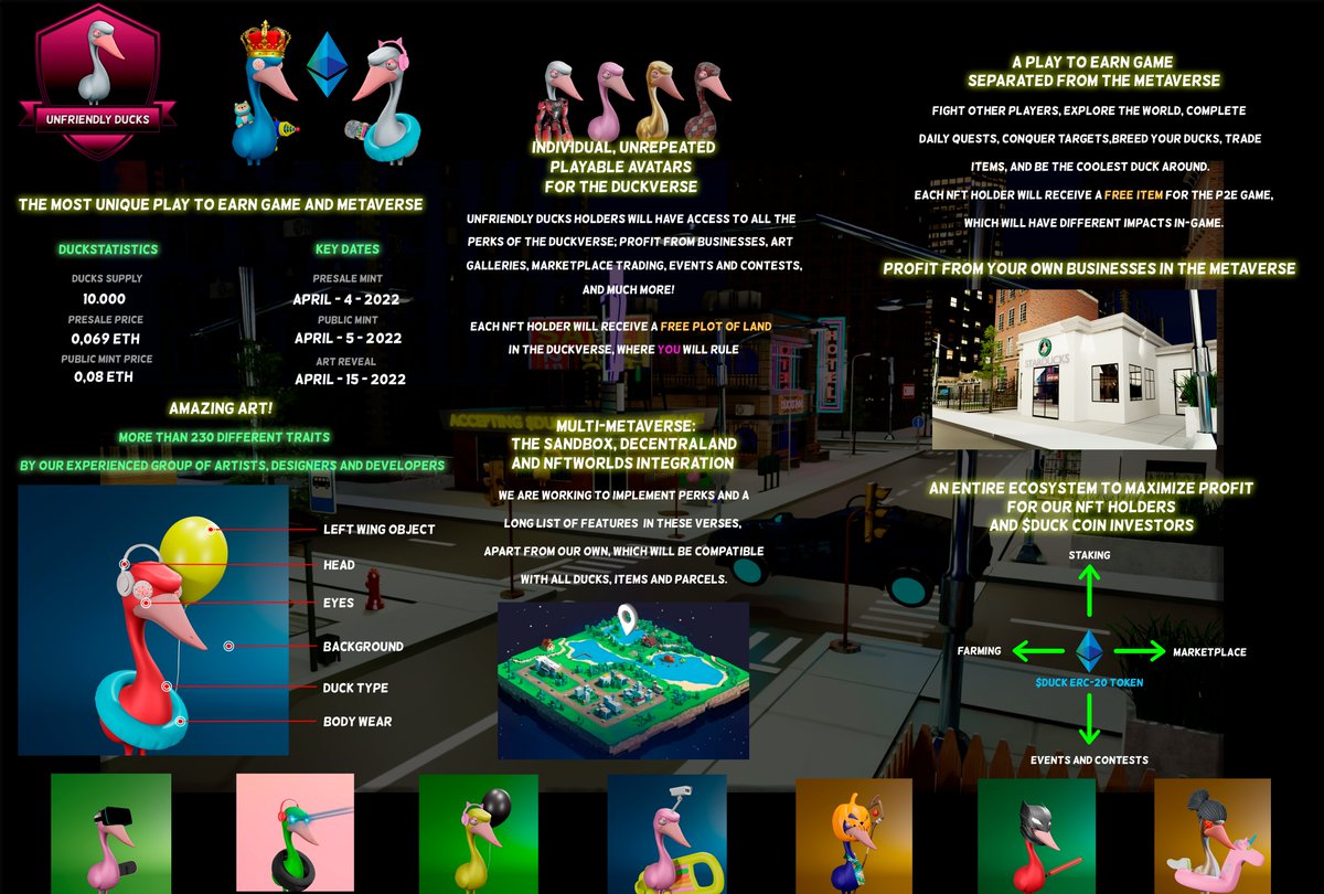 UnfriendlyDucks's tweet photo. Hold on, what is the Duckverse?

Check what your #NFT 🦆Duck can do for you and your wallet. 

💸Earn $DUCK in the #p2e game, profit from businesses in the #Metaverse...

We are developing an entire ecosystem and a new way to engage between sellers &amp; buyers in the verse. 👇 https://t.co/7rGJmYp6gC