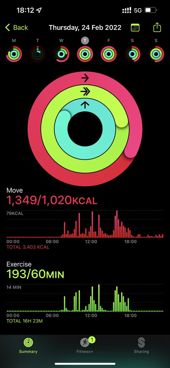 Dev Gore tweet media