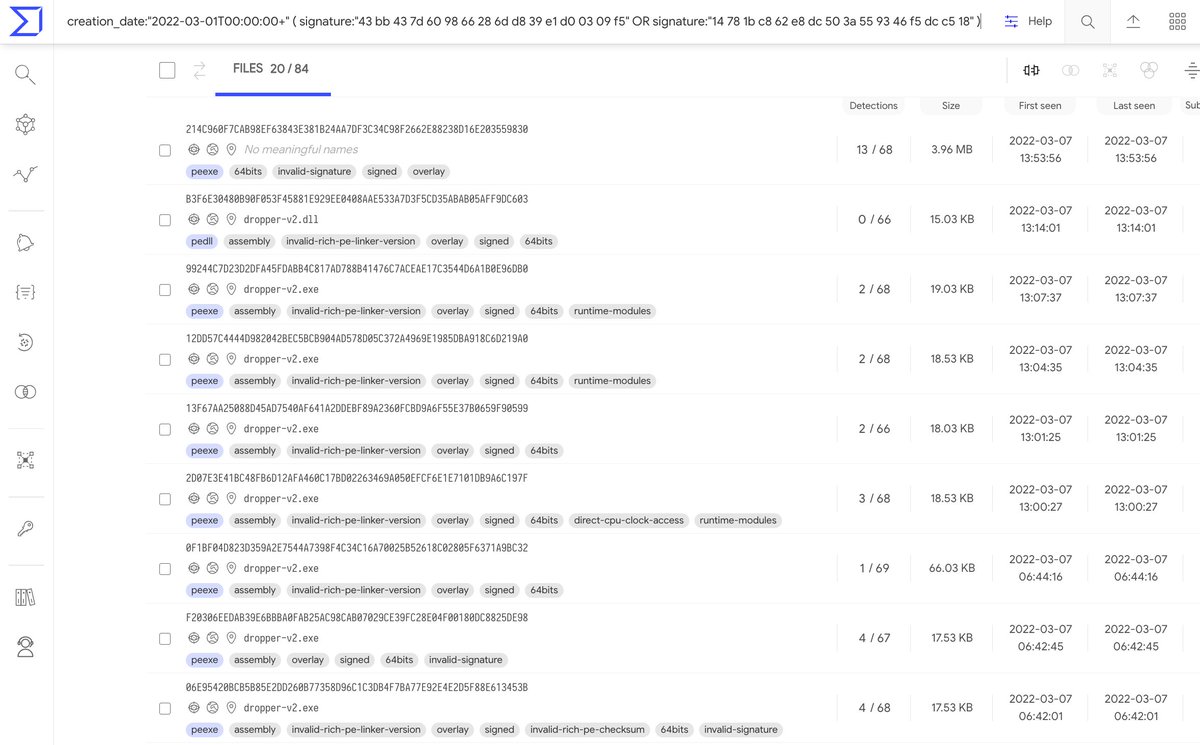 cyb3rops's tweet photo. Now we see many malware samples signed with the leaked NVIDIA certs on @virustotal
- big batch of droppers from PH
- some from TR & Themida packed from NL & BR
#NvidiaLeaks
VT queries
https://t.co/JxnbrLSjVz
Samples (Munin output), hashes and infos
https://t.co/2SA8RjH4H5 https://t.co/tq8gJElLr5