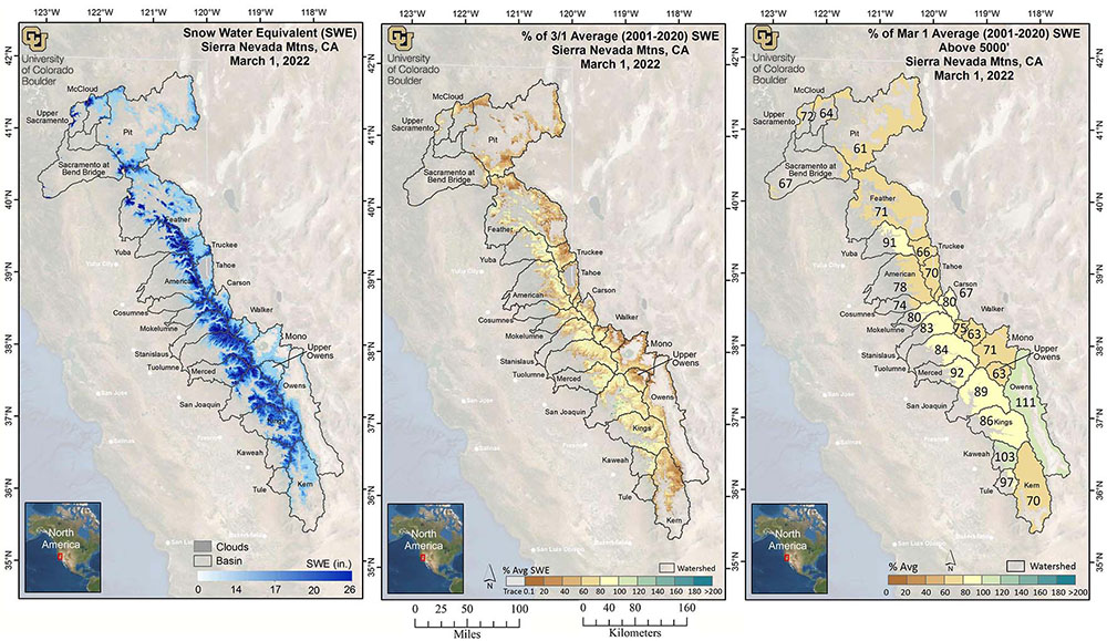 <a href="/INSTAAR/">INSTAAR 🏳️‍🌈</a> just released the 3/1/22 real time SWE report. Percent of 2001-2020 average ranges between 61-111%. Check it out! New this season we've expanded to the Sacramento basin! #CAwater #CAwx #CAclimate <a href="/CA_DWR/">California Department of Water Resources</a> #westernwater #water #rainonsnow #climatechange #climate