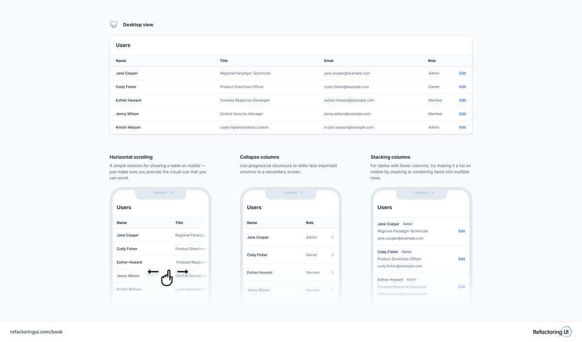 steveschoger's tweet image. 💡 When it comes to mobile table design, there&apos;s not a lot of dependable solutions that match up against the desktop experience.

Here&apos;s a visual reference of a few patterns that may be a sensible compromise 👉🏻