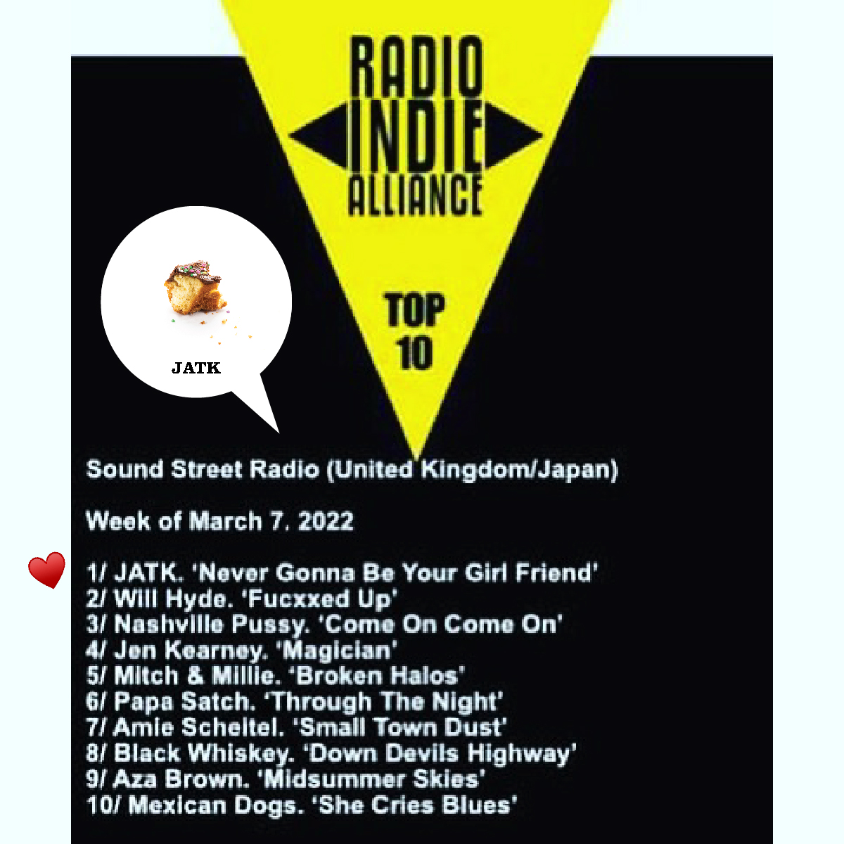 jatktheband's tweet photo. Whoa yeah! Listen to "Never Gonna Be Your Girl, Friend" on @soundstreet990! 🇬🇧🇯🇵
#radio @RadioIndieA #radioindiealliance #indie #indiepop #synthpop #boston #bostonmusic #newmusic #jatk https://t.co/sL3nQsd560