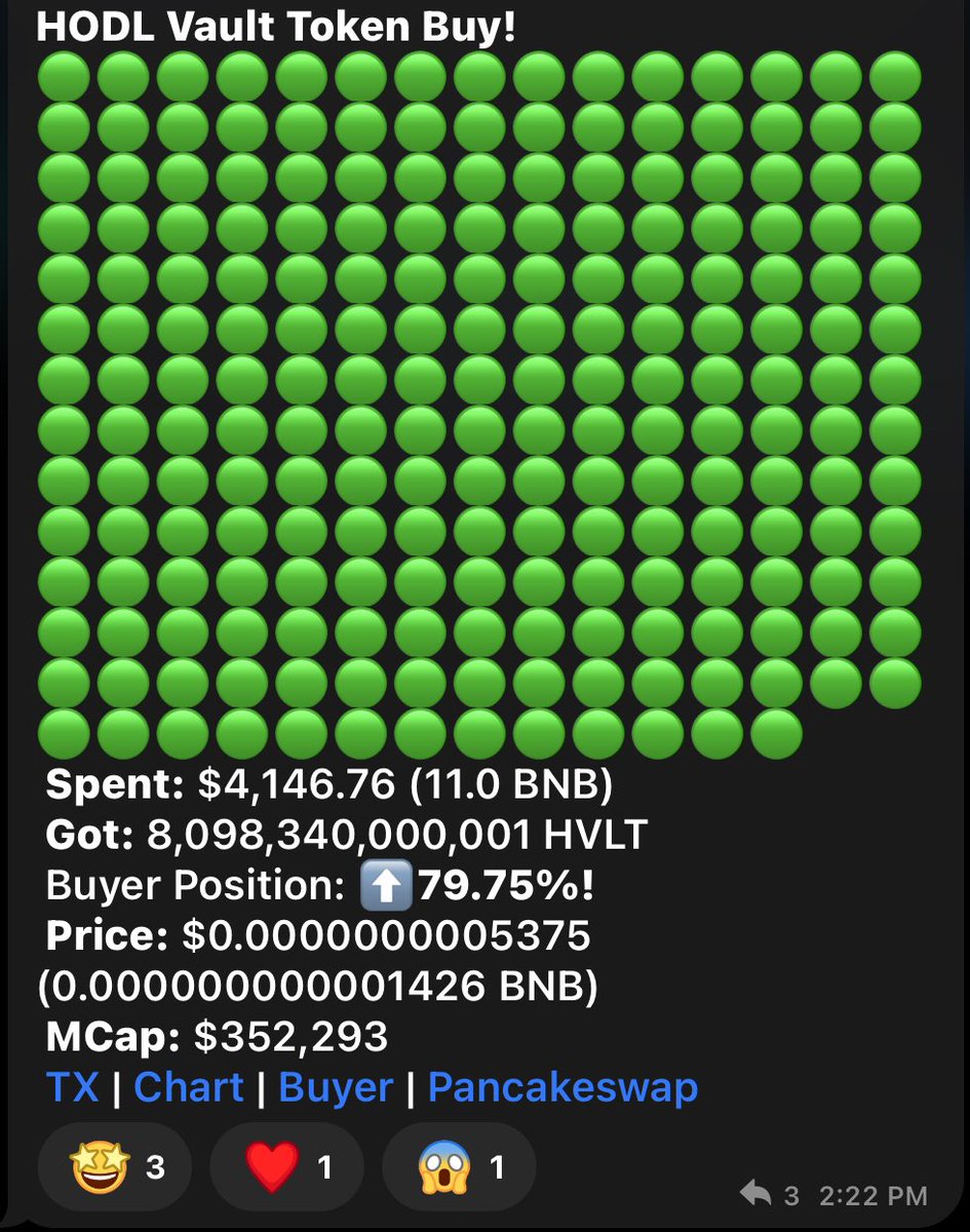 DeFiloud's tweet photo. #HODLVaultToken is about to moon 🔥

Buy and hold #HODLVaultToken and you won’t have to work at McDonalds anymore 😁 

8% BUSD reward Daily 🔥

Not a financial advice 🤐🙏🏿

@HODLVaultToken @HODLVaultJeremy @HodlVaultJohnie @elonmusk https://t.co/CFlOQSH3VD
