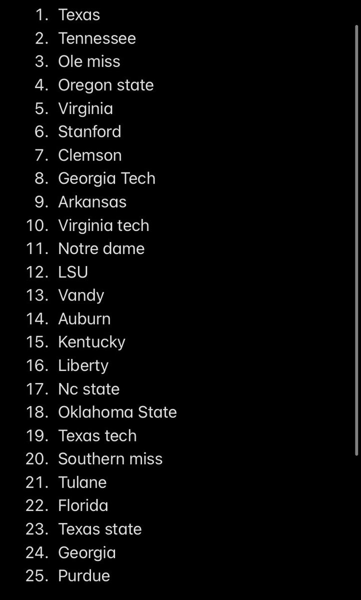 CBCJakeMck's tweet photo. Here’s my Top 25 for Week 3 https://t.co/E5Pfupb7x7