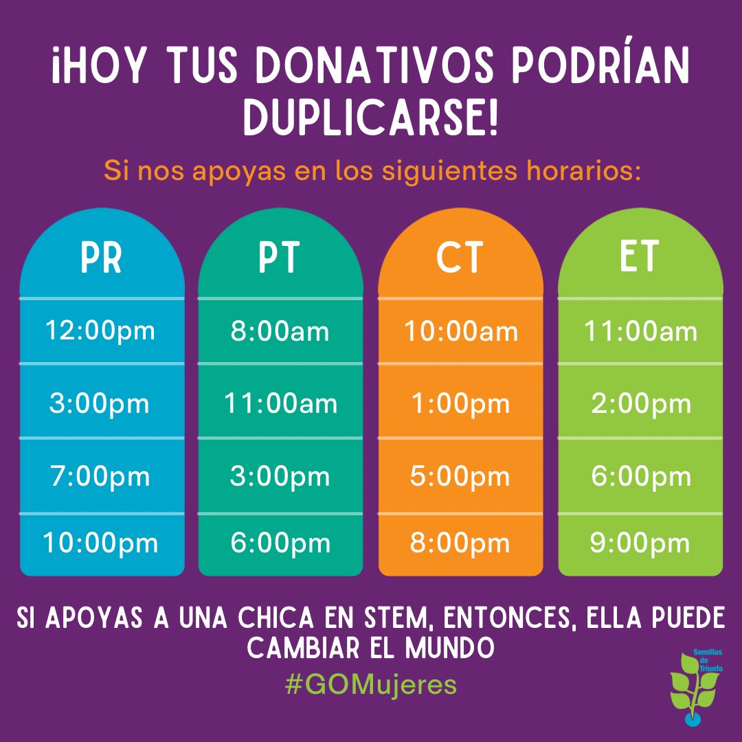 moefeliu's tweet photo. ¡Hoy es que es! En el #DiaInternacionalDeLaMujer apoya a @CienciaPR para que podamos llevar la mayor colección de perfiles digitales de #LatinasEnSTEM a más escuelas en 🇵🇷. Dona a las 12, 3, 7 o 10pm AST y tu dinero se puede duplicar. #GOMujeres2022 https://t.co/E2amAMR9lp https://t.co/MfP2SFCsP0