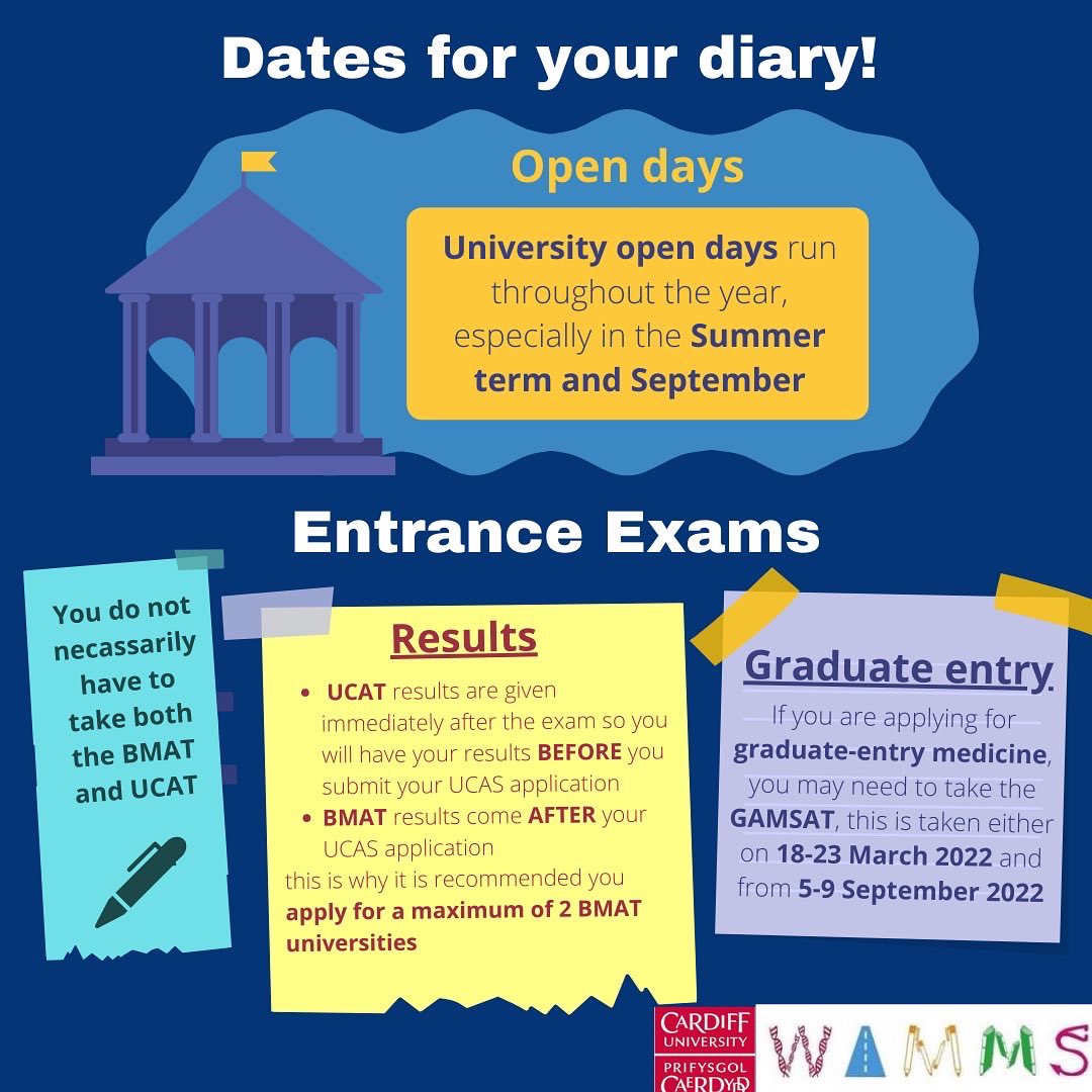 CU_WAMMS's tweet photo. Some key dates for your diary 🖊 if you’re thinking about applying to medicine in the autumn then make sure you start thinking early about open days and entrance exams so you can be as prepared as possible.
#Cardiffuni #wideningparticipation #uni #medicine #cuwamms https://t.co/w8GoPVxAmB