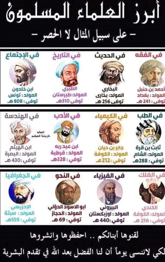 ابرز العلماء المسلمون 

احفظوها عندكم وعلموا أولادكم 👌🏼
