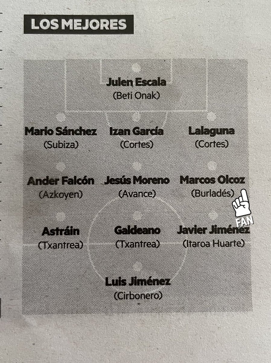 🎖 Una semana más nuestro killer <a href="/marcosolcoz/">Marcos Olcoz</a> vuelve a colarse en el 11 ideal de la Jornada.

¡Enhorabuena makina! 🤙😜
