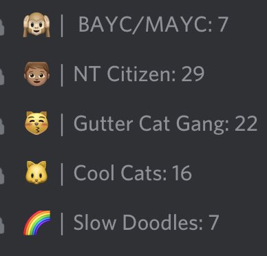 Over <a href="/slowmates/">Slowmates NFT</a> some big players are starting to show an interest in us! Don’t get slowly left behind before all the nice branches are taken up by more of their #Whale friends in the #NFTGame!! Take it slowly!