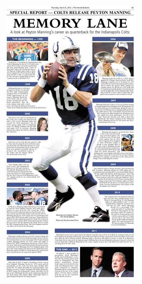 HeatherinIND's tweet photo. Ten years ago today, the @Colts released QB Peyton Manning. The end of an era. https://t.co/ZozywzndJh