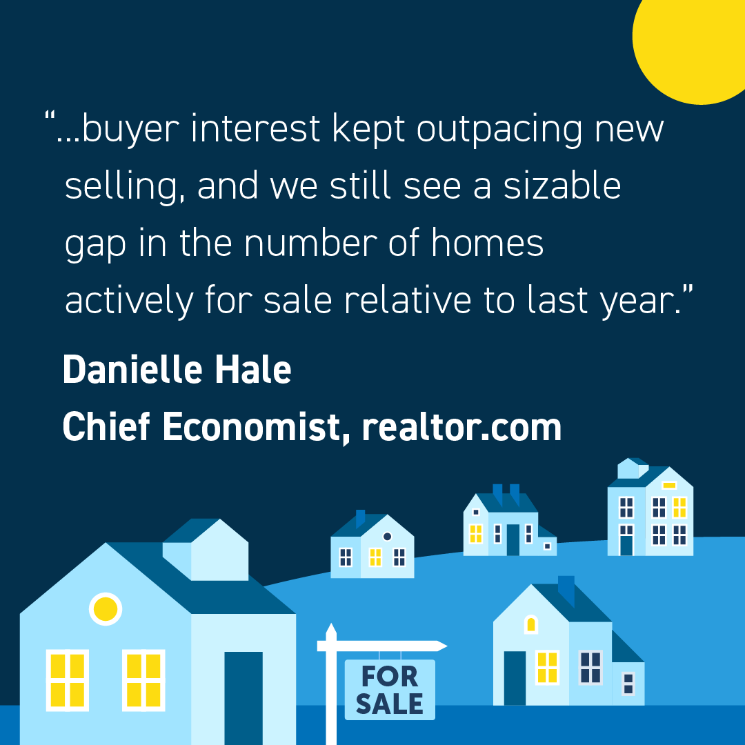 SMWProperty's tweet photo. . https://t.co/EWtRjWqLnG