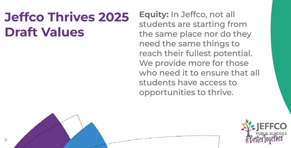 Is equity the new <a href="/JeffcoSchoolsCo/">Jeffco Public Schools</a> buzz work for students achieving at or above grade level get less resources that those that are behind? #Jeffco ow.ly/9pXm50I6XxI