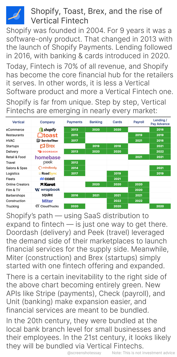 New <a href="/ScreenshotEssay/">Screenshot Essays</a> today:

Shopify, Toast, Brex, and the rise of Vertical Fintech
