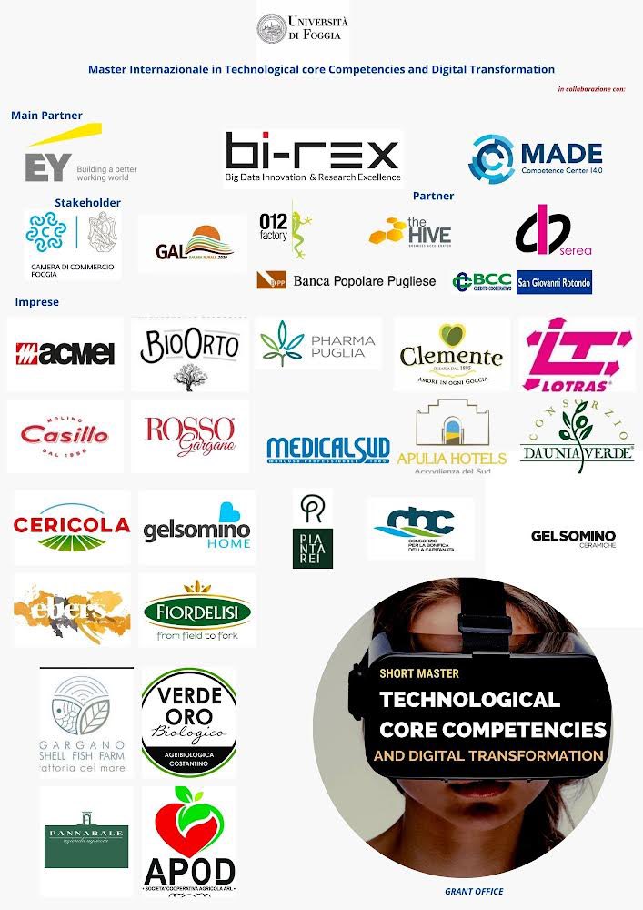 Stefano_Iorio's tweet photo. Abbiamo tante idee per cambiare ed innovare il territorio. I Team formati da Imprenditori, Giovani Talenti e Unifg hanno prodotto soluzioni per un futuro diverso #GrantOffice #ShortMaster https://t.co/47x7fyueme