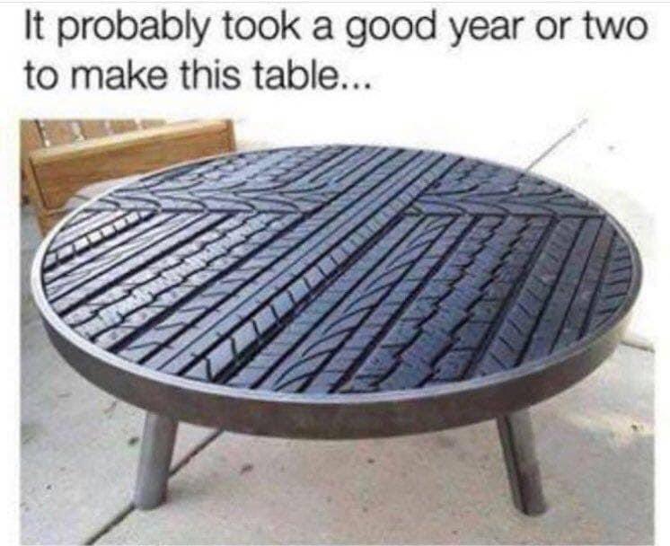 AllFittsAuto's tweet photo. If you know, you know
#HappyMonday #goodyear https://t.co/T749iXmQwj