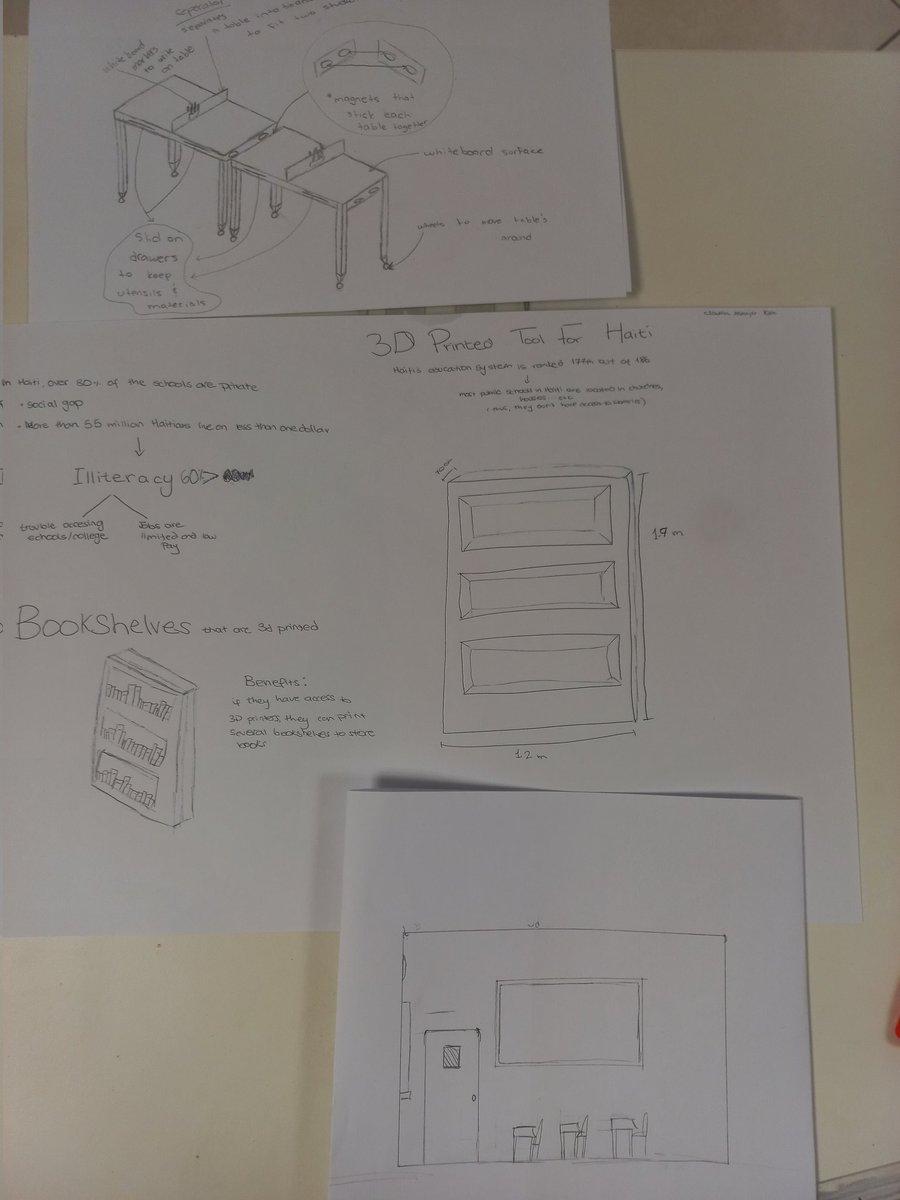 Today's entry ticket for HS Innovation: Design a 3D printed tool for a school in Haiti.

Students took a little more time researching and designing than modeling but I'm not mad at it 🤷🏿