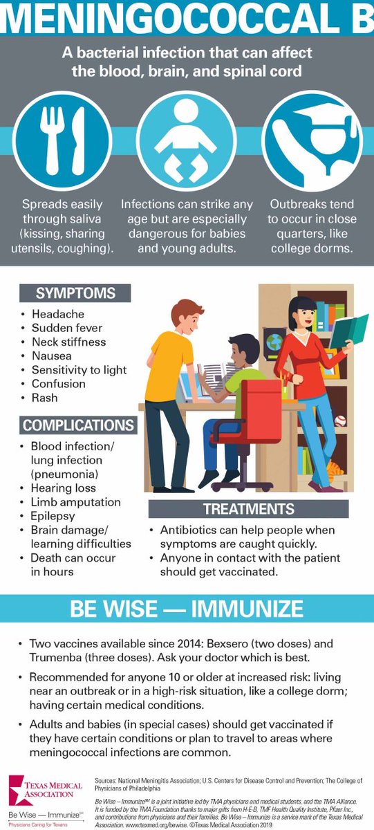 EIFSunset's tweet photo. Need a Meningitis Vaccination for College? Seniors can schedule one with their doctor, go to CVS/Walgreens, or contact Parkland: 214/266-1257. Students under 18 will need a parent with them to sign the consent form. There is a $5 charge without insurance. #TuesdayTip #EIFCares https://t.co/GdnjEybhUF