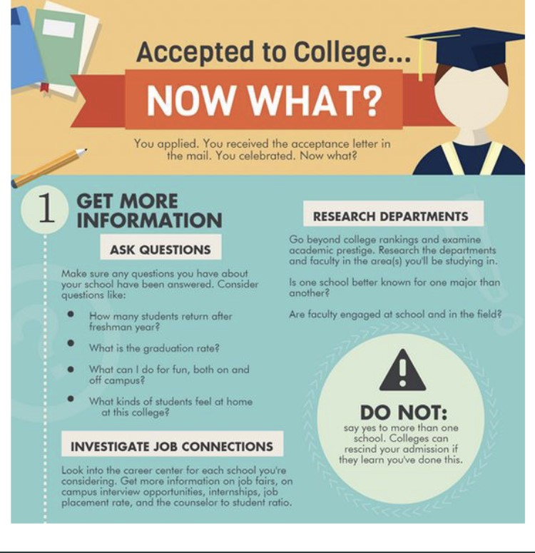 EIFSunset's tweet photo. Wondering what happens after you apply to college? First, make sure to add all your colleges to your @FAFSA  or send a copy of your #TASFA with a notarized affidavit to each one. Second, stop by your @EIFdotorg office to discuss next steps.  #WonderingWednesday #EIFCares https://t.co/3cxMxXnEhD