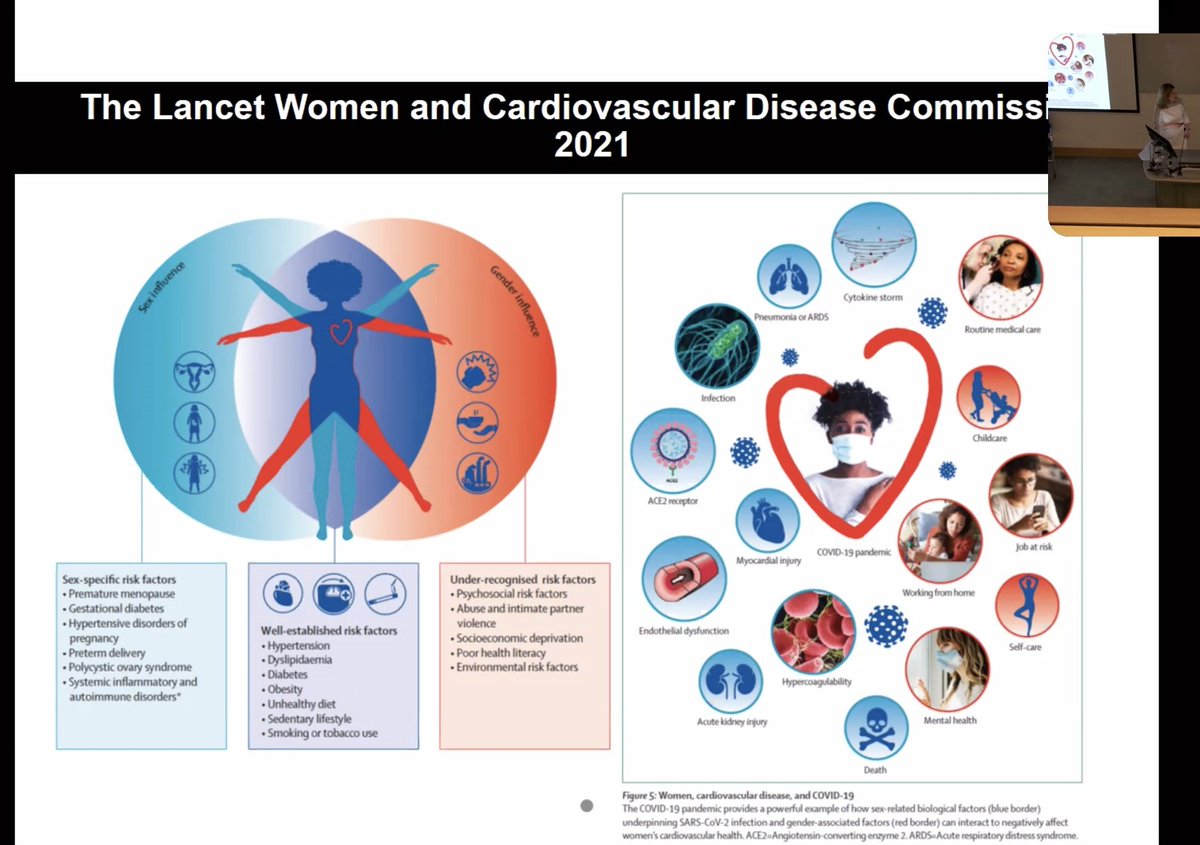 AliyaPorter's tweet photo. We need to talk more about cardiovascular disease in #women, especially in and post #menopause. @UCDFoodHealth https://t.co/EpFiqw8qse