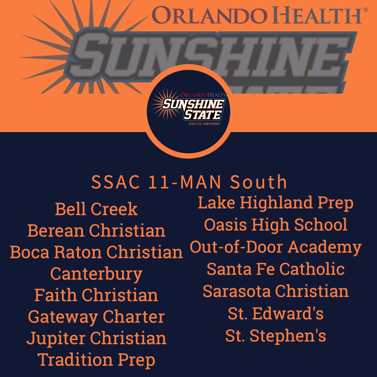 SSAA Football tweet media