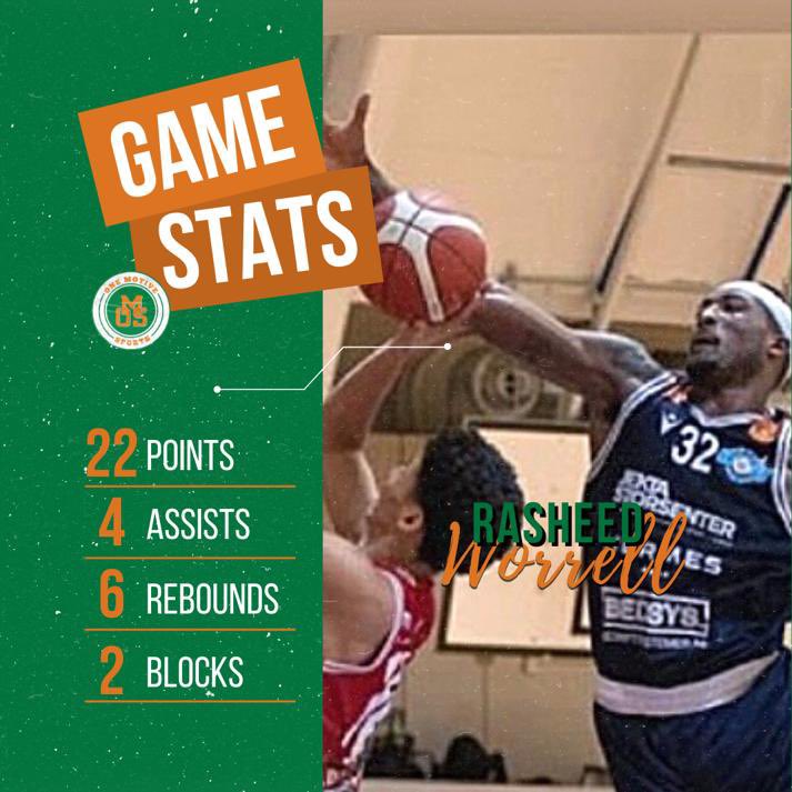 OneMotiveSports's tweet photo. Rasheed Worrell @take_flight247 is continuing his great play in year three of his pro career! Yesterday, Worrell had 22 points, 6 rebounds, 4 assists and 2 blocks in the Tromso Storm @tromsostorm loss to Gimle. #OMS https://t.co/OgMwtu9RxS