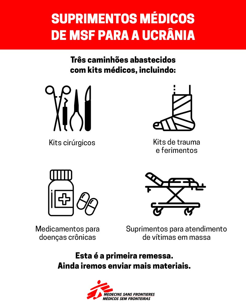 MédicosSemFronteiras tweet media