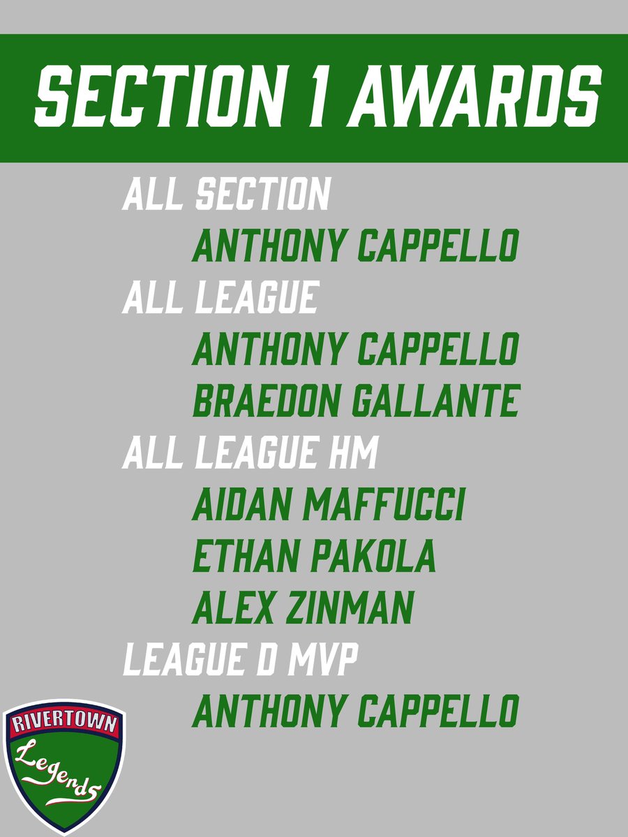 Congratulations to our 2021-22 Award winners!!