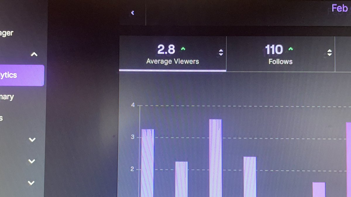 Sim1dy's tweet image. Wtf I'm going to stream in at 3:00pm est for a hour hopefully I can get affiliated #fyp #smalltwitchstreamers #smallstreamersupport #lgbt #trans #minecraft